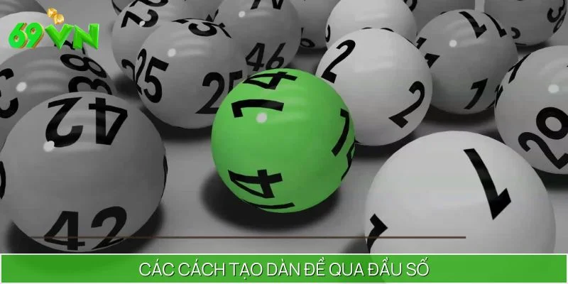 Cách tạo dàn đề qua lọc số tự nhiên đơn giản