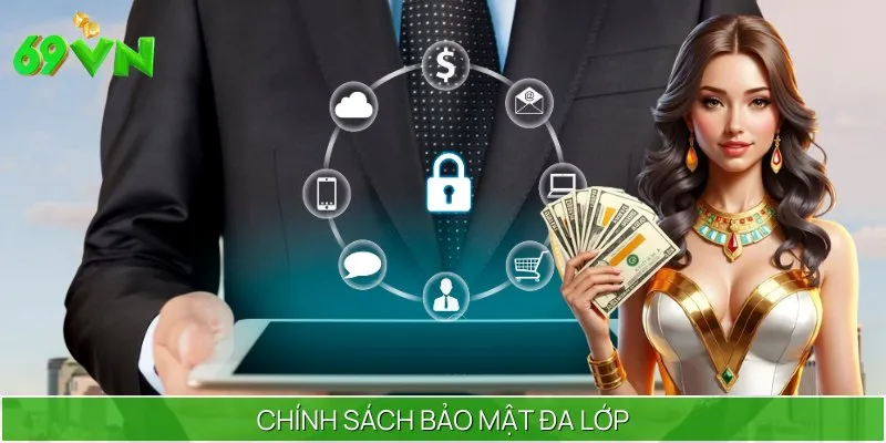 Bảo mật là một trong những yếu tố phải kể đến khi giới thiệu