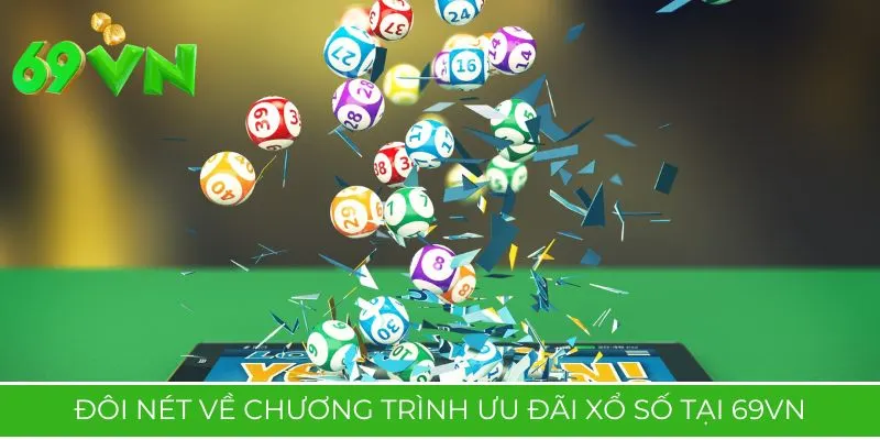 Đôi nét về chương trình ưu đãi xổ số tại 69VN